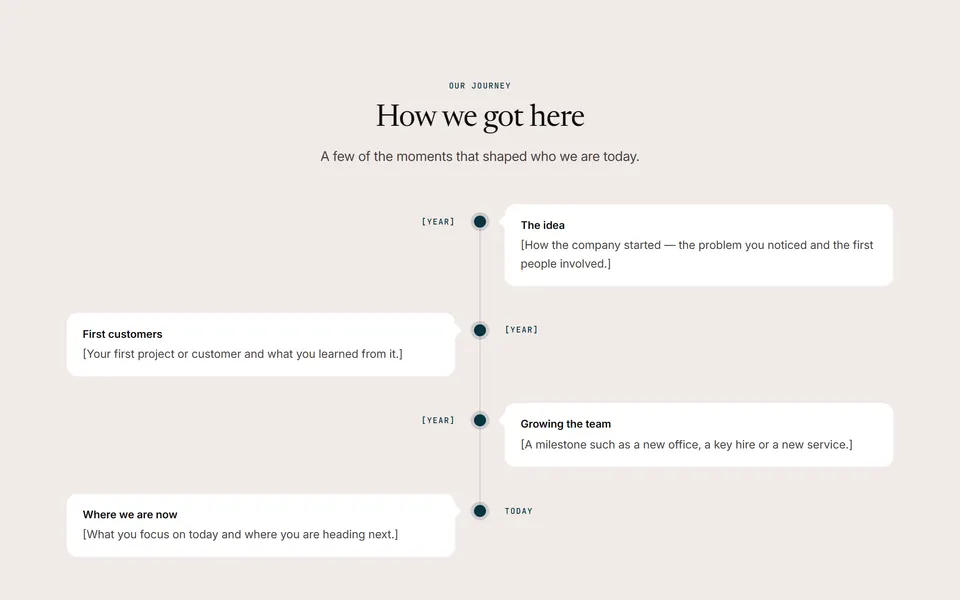 Preview of the “Company milestones” section pattern with its placeholder content